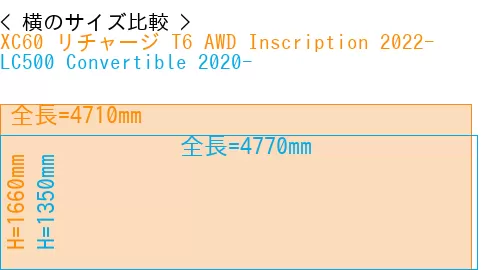 #XC60 リチャージ T6 AWD Inscription 2022- + LC500 Convertible 2020-